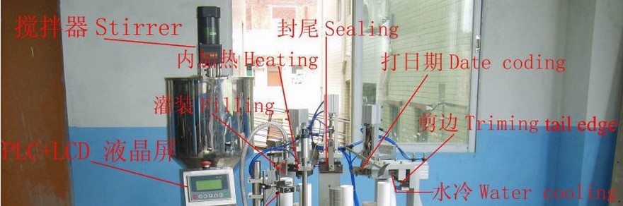illustration of tube filling sealing machine with mixer rørfyllingsforseglingsmaskin merket.jpg
