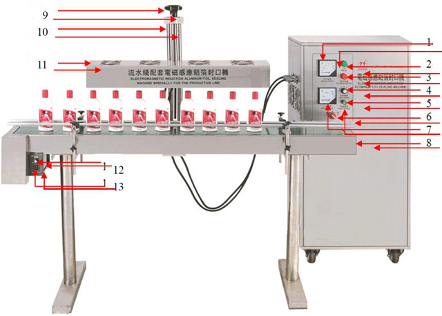 tegning av induksjonsforsegling.jpg
