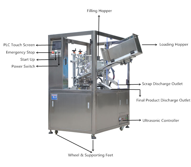 Tegning-1_for ultralydrør som fyller tetning MC (1).jpg