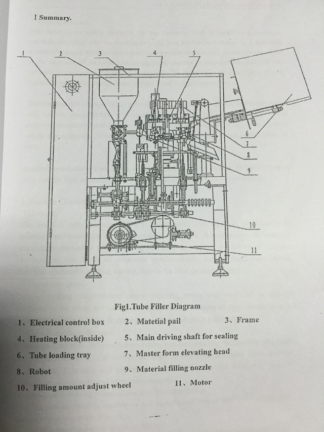drawing for inner outer heating tubes filling sealing machinery tegning av rørfylling forseglingsutstyr.jpg