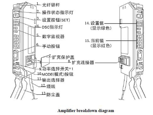 Forsterker struktur diagram.jpg