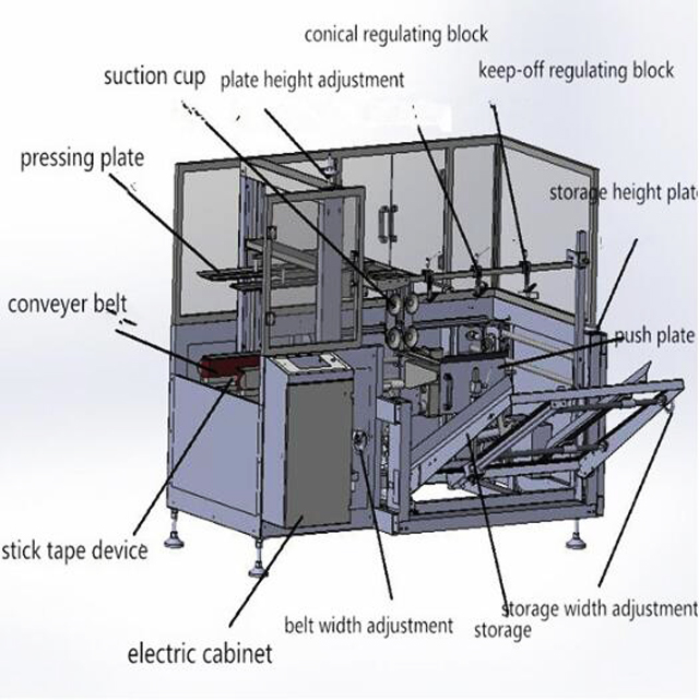automatisk forseglingsmaskin kartonger.jpg