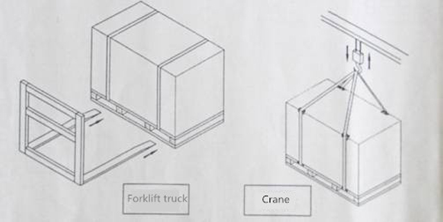 hvordan laste maskinen inn i en lastebil.jpg