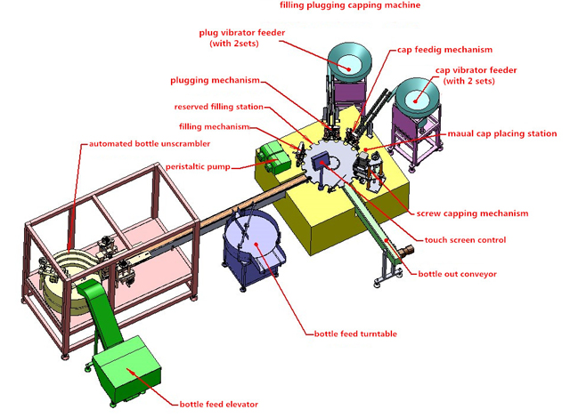 utstyr 3D drawing.jpg