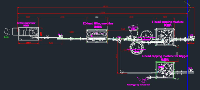 linjen kan integreres med fyllemaskinen.jpg