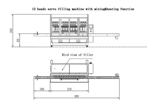 størrelsestegning for filler.jpg