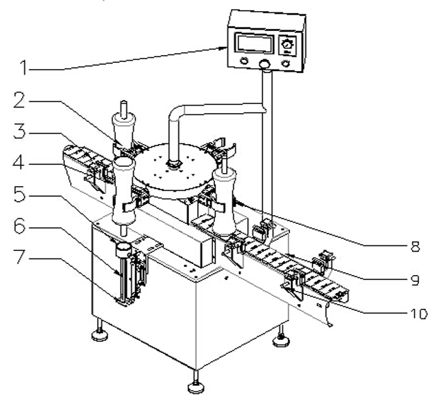 flaskevask linje.jpg