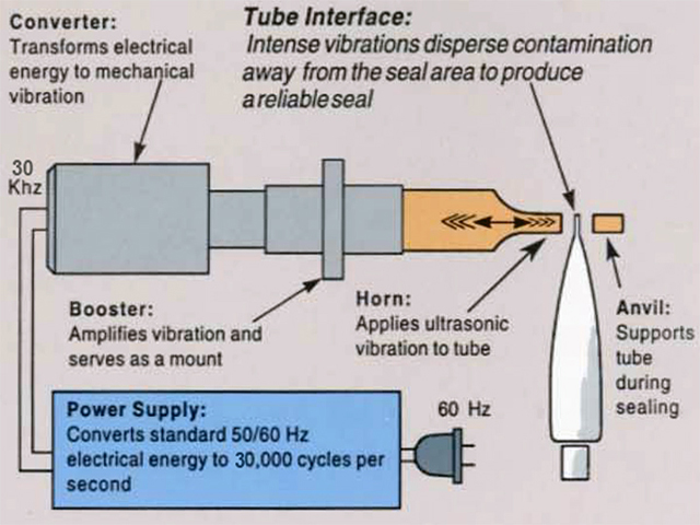 sidebilder for rørfylling sealing.jpg