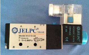 Elektromagnetisk ventil