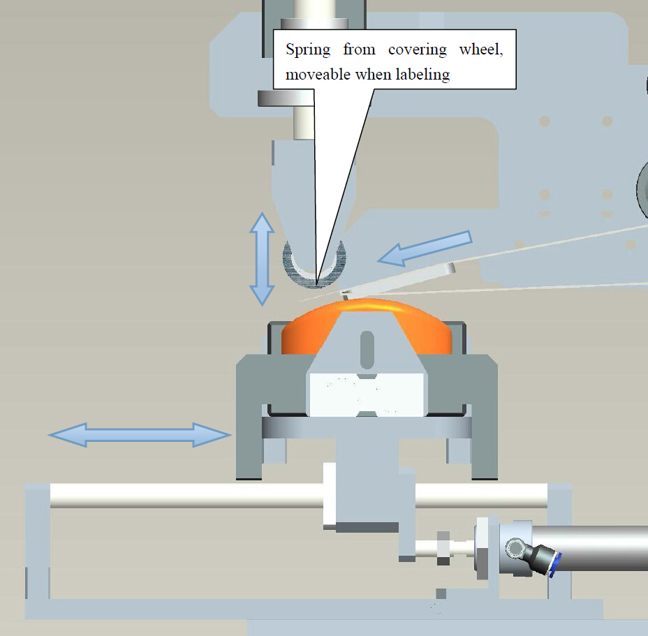 fordel fremfor tradisjonell labeling.jpg