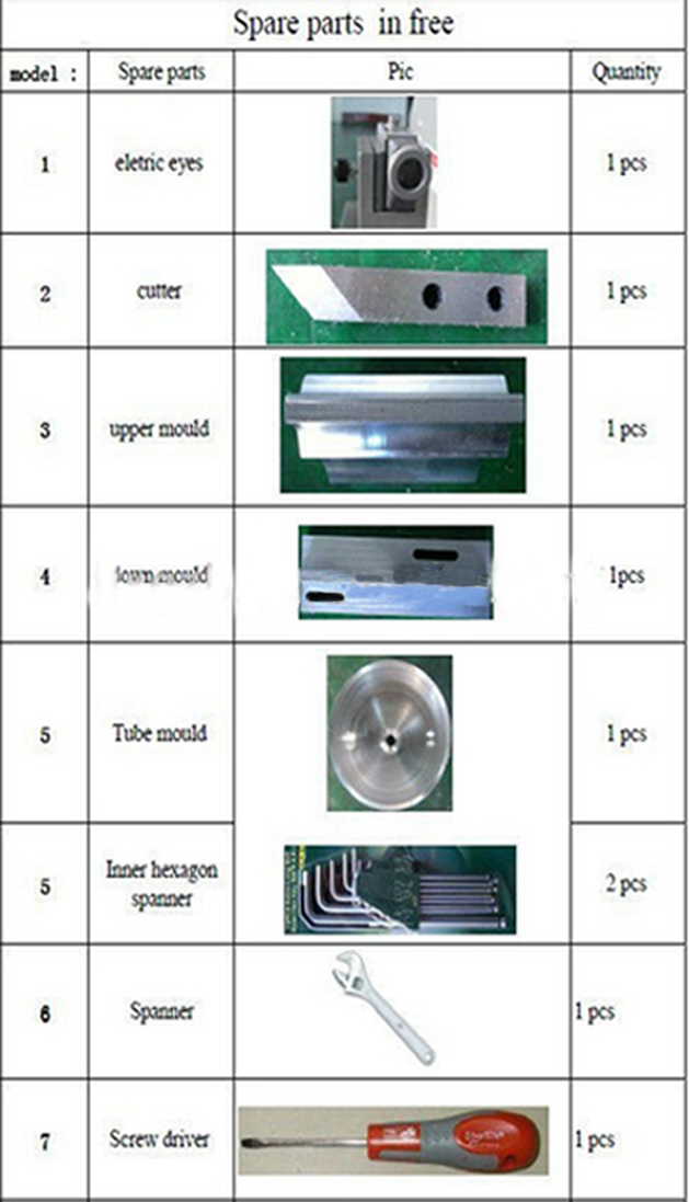 listed parts for ultrasonic tubes sealing machines reservedeler for ultralydforsegling.jpg