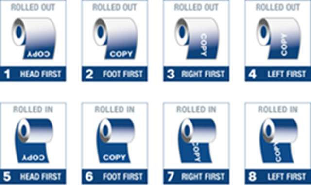 etiketter direction.png