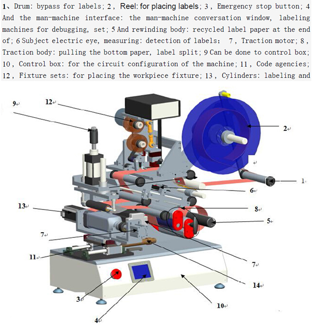 rullende merkemaskin utstyr semi automatic.jpg