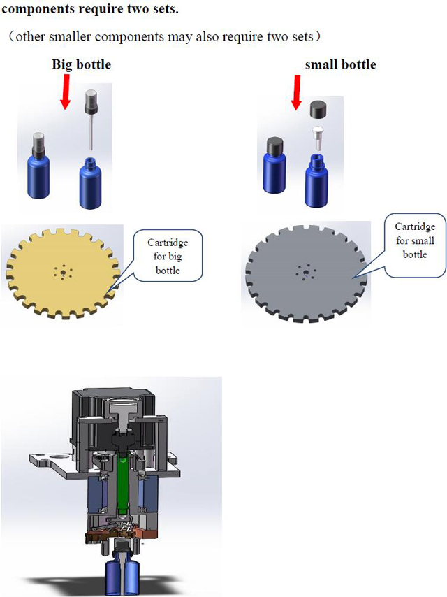 dekkhoder for påfyllingslokk