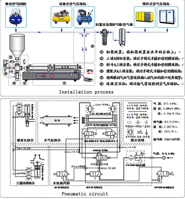 filling machine for cream lotion fill kontroller luft part.jpg