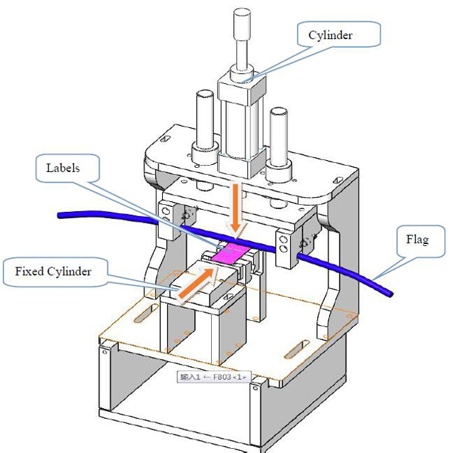 merking struktur.jpg