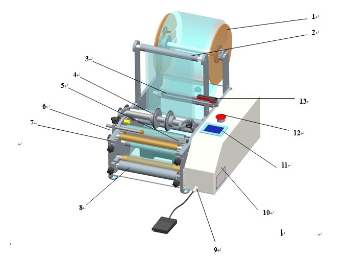 semi automatic syringe labeler equipment sprøytemerkingsmaskin.jpg