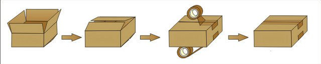 carton sealing process illustration forseglingsprosess fra halvautomatisk kartongforsegler.jpg