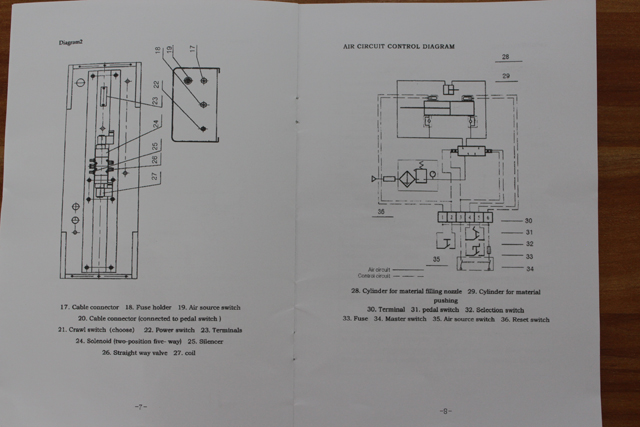 fyllemaskin illustrasjon (1). JPG