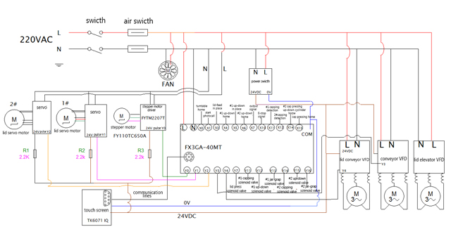 Elektrisk skjematisk diagram
