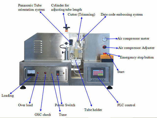 semi automatic sealing machines Ultrasonisk rørforsegling